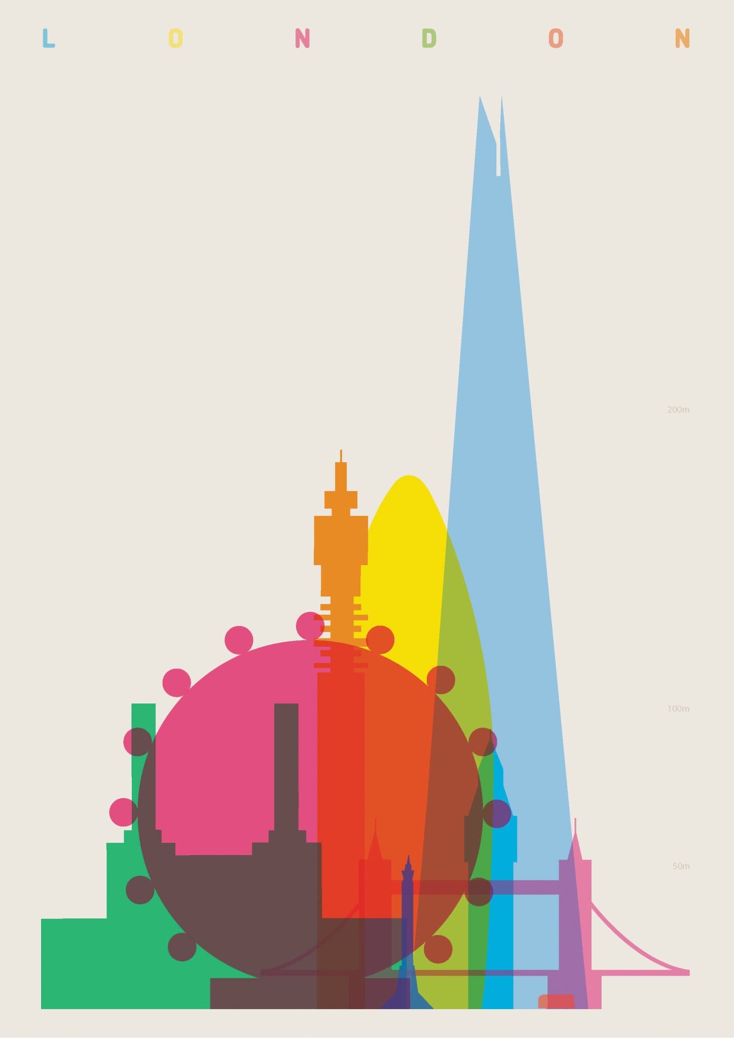 Farconic Cities - London